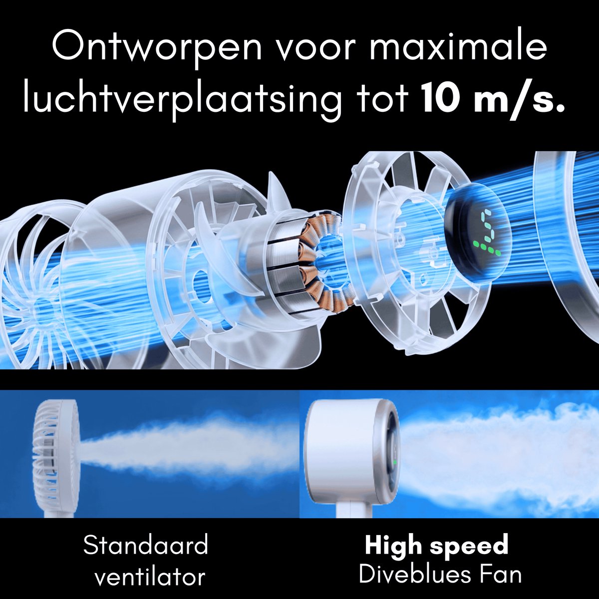 Diveblues® High-Speed Handventilator | DUO SET | JetForce™ CYCLONE | USB-C oplaadbaar | Intro 2026 | Black & White - 2 Diveblues handventilatoren (1x zwart + 1x wit) — afbeelding 4