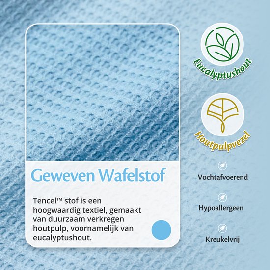 Close-up van blauwe wafelstof. Tekst over Tencel, eucalyptus en houtpulp.