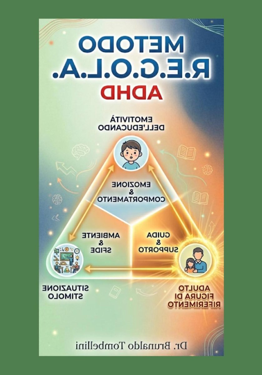 Gedragsbeheer Werkboek - ADHD Gids - Zelfhulp Strategieën - Praktische Werkbladen - 76 Pagina's - Niet gespecificeerd