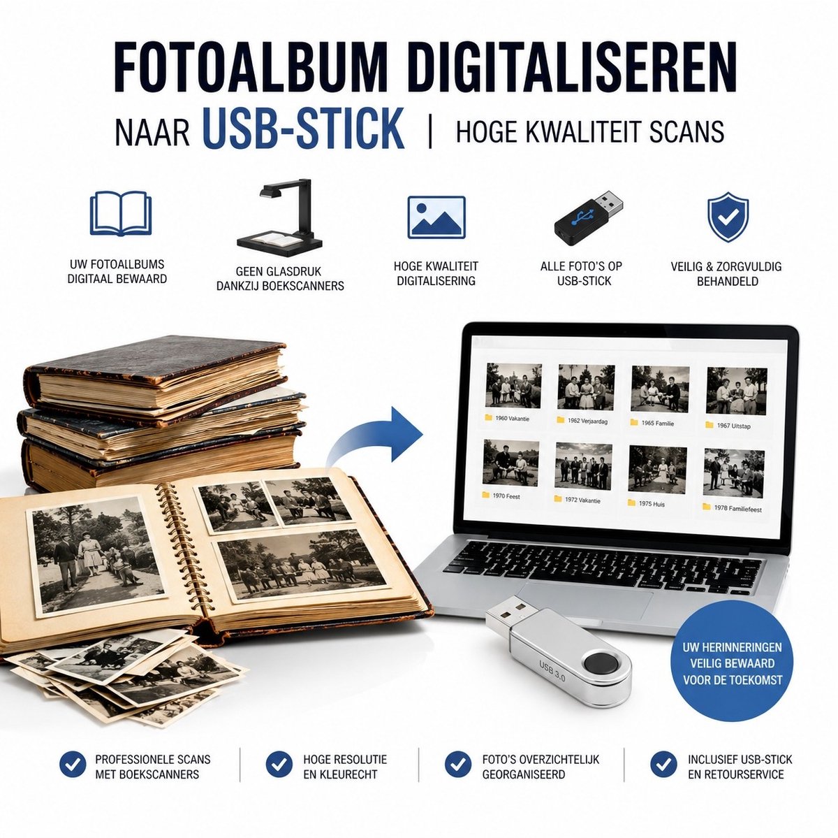 USB Stick Met Uw Eigen Losse Fotos - Inclusief 100 scans - Familiefoto's - Vakantiefoto's - Baby- en kinderfoto's - Foto's scannen - Digitaliseren