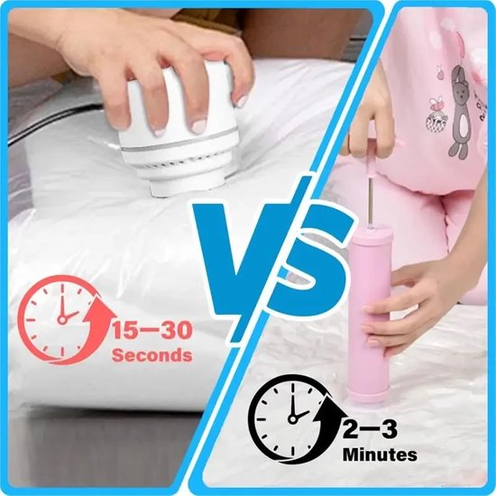 Compressiezakken Kleding - Vacuümzakken Opbergzakken - Ruimte Besparen - Inclusief Pomp - 50x70 cm - Transparant — afbeelding 4