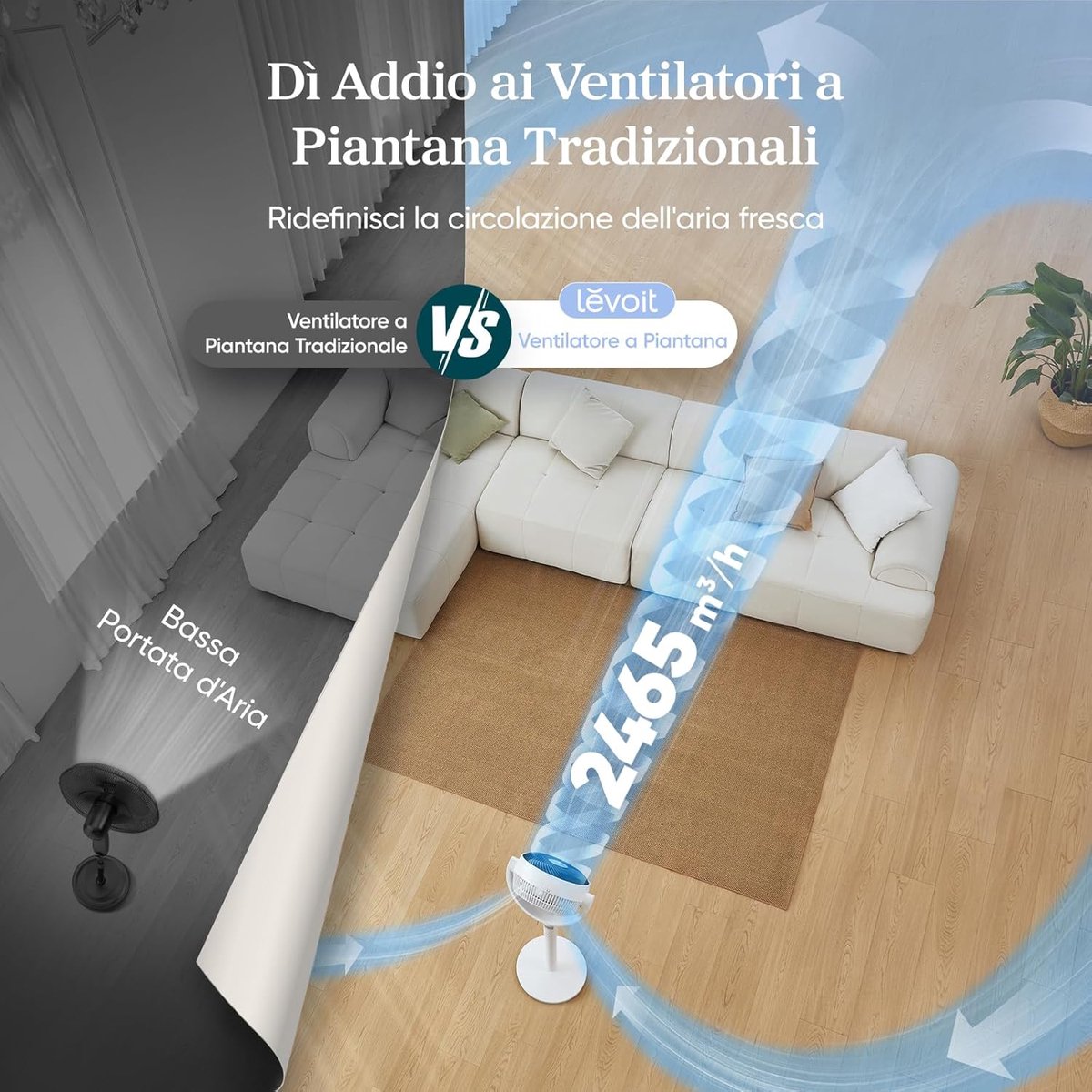 Vloer Ventilator - Staande Fan - Kamertemperatuur Regelen - Klassieke Stijl - 110.8 cm - Wit – foto 8