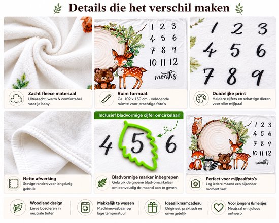 Baby Mijlpaal Deken 100x150 cm - Milestone Deken Baby met Blad Marker - Woodland Dieren - Fleece Fotodeken - Groei Deken 1 t/m 12 Maanden - Kraamcadeau — afbeelding 3
