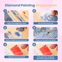 Plan d'étapes pour réaliser une peinture diamant : préparer le matériel, trouver les diamants, ajouter de la colle, les ramasser, les placer et les presser.