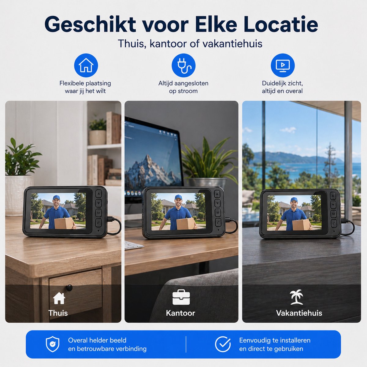 WINNES Draadloze Video Deurbel met Camera en 4.5 Inch Scherm – Zonder WiFi & App - Geen Abonnement - Nachtzicht - 120° Kijkhoek – foto 5