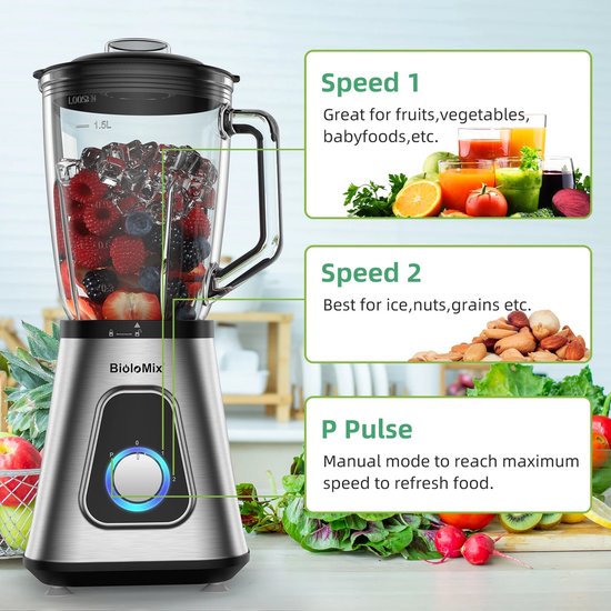 VIEMAE Blender - Blender smoothie - Professionele blender - Blender glas - Inclusief beker 600mL - 1,5L - BPA-vrij - 1300W — afbeelding 5