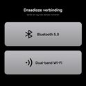 Twee knoppen met Bluetooth 5.0 en Dual-band Wi-Fi logo's.