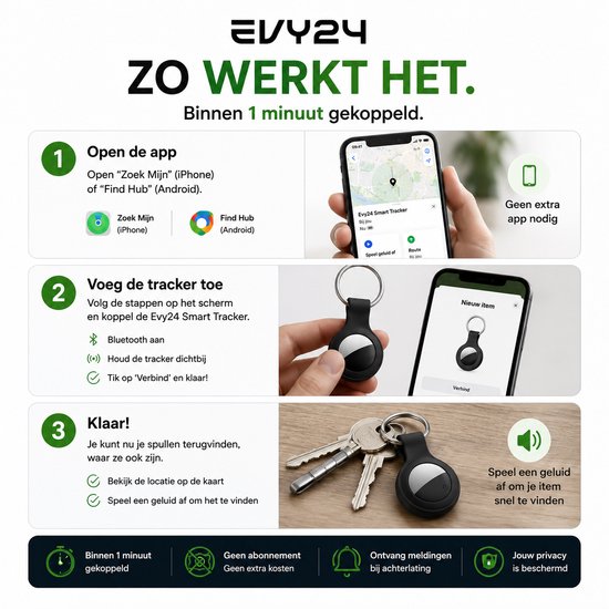 Stappen om Evy24 tracker te koppelen: open app, voeg tracker toe, en de tracker is klaar voor gebruik.