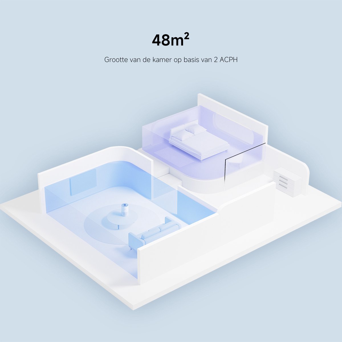 Xiaomi Smart Air Purifier 4 Compact – HEPA H13 Luchtreiniger – CADR 230m³/u – Tegen Hooikoorts, Pollen & Allergieën – Fluisterstil met Slaapstand – Tot 48m² – App Bediening — afbeelding 2