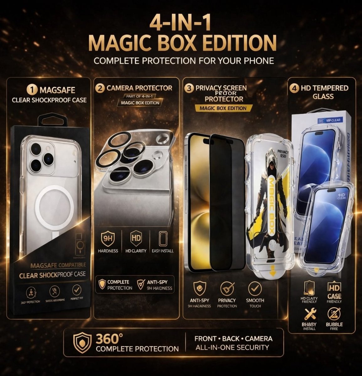 Beschermingsset voor iPhone 17 Pro Max met hoesje, HD screenprotector, privacy screenprotector en cameralens protector.