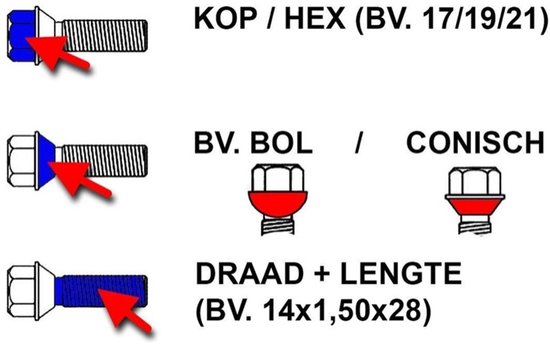 Diagram van wielbouten: kop/HEX, bol/conisch, draad+lengte.