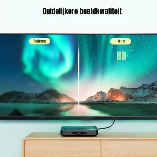 QIN® DVD Speler met HDMI - Externe Dvd Speler - Blu Ray Spelers - Zwart - 16cm x 14cm x 3cm van qin — afbeelding 5