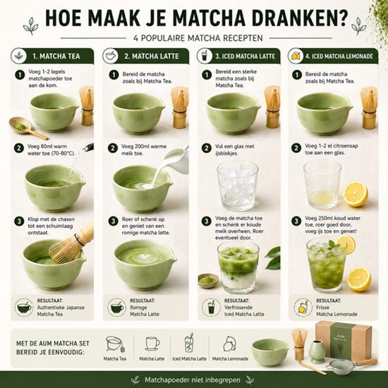 Recepten voor matcha: matcha thee, matcha latte, iced matcha latte en iced matcha lemonade.