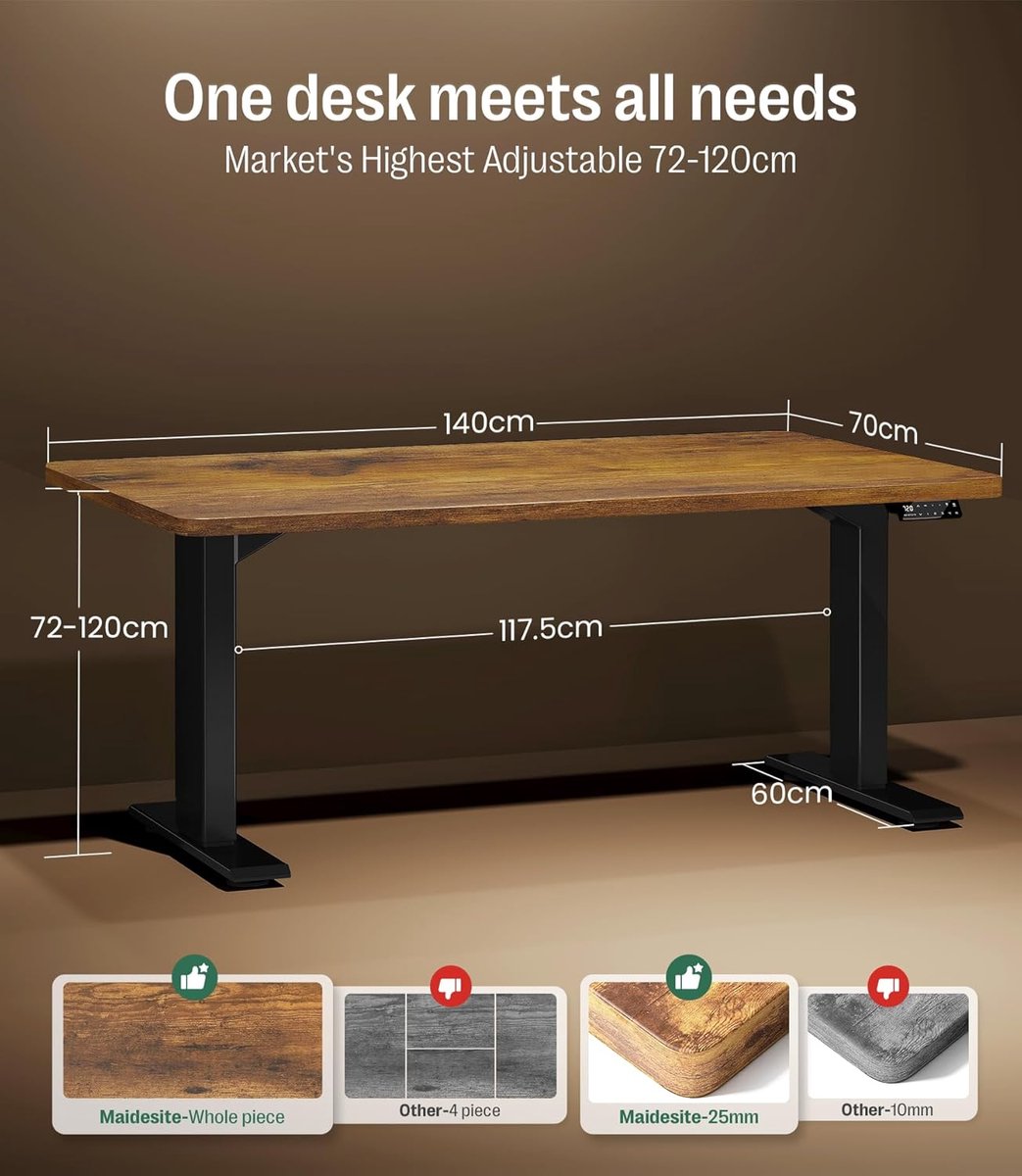 ErgoLux ProLift Elektrisch Zit-Sta Bureau 140x70 cm – Dual Motor Hoogte Verstelbaar Bureau, Whisper-Quiet 160 kg Draagkracht, USB-C Snellaadpoort, Memory Controller, Anticollision Systeem (Mobili Bella)