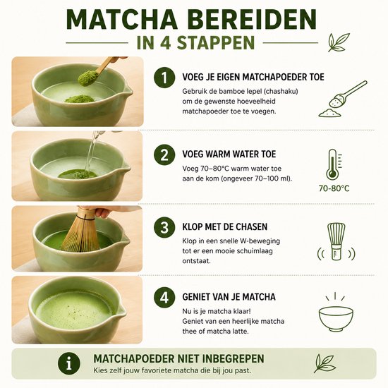 Vier stappen om matcha te bereiden: poeder toevoegen, water toevoegen, kloppen, genieten.