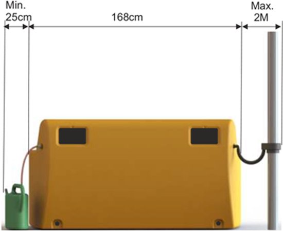 Gele regenwatertank van 168cm lang, met aansluitingen en afmetingen (min 25cm, max 2M).