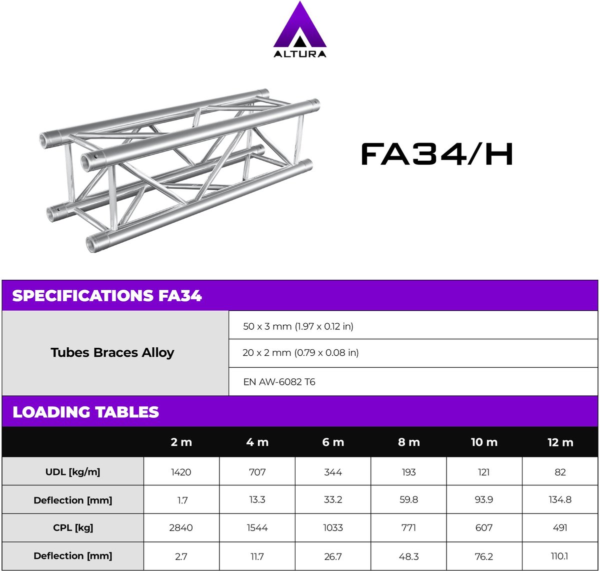 Altura FA34/H-250B vierkant truss 2,5 meter zwart