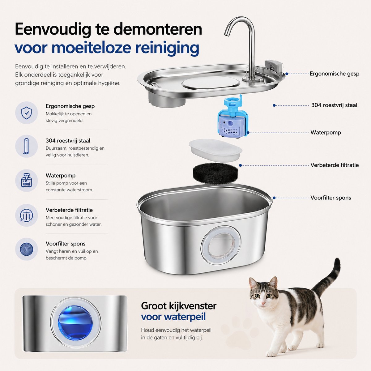 BOTC Drinkfontein Kat en Hond - Waterfontein Kat - 108oz/3.2L - Verkoeling Hond/Kat - Dieren drinkbakken - Waterdispenser - RVS thumbnail 7