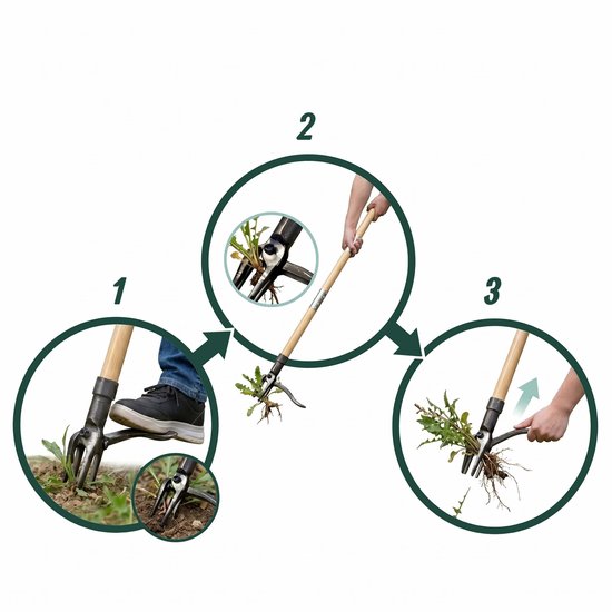 onkruidsteker - naturel - grijs - handmatig van Merkloos	 — afbeelding 3