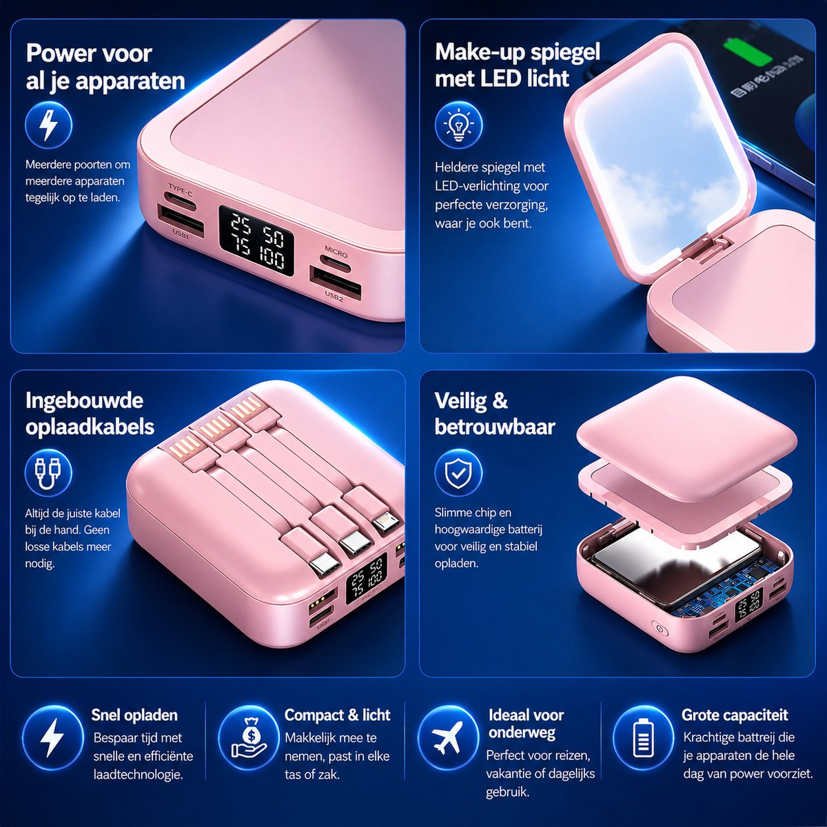 Powerbank 10.000 mAh – Wit – Met ingebouwde kabels & display – Draagbare oplader / externe batterij voor smartphone & tablet – foto 3