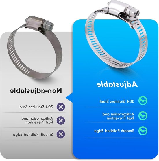 Hose Clamp Kit DIY 3 Meter Metaal met 12 Sterke Bevestigingen - Verstelbare Klemmen voor Slangen, Banden en Pijpen, Ideaal voor Klusprojecten en Reparaties — afbeelding 4