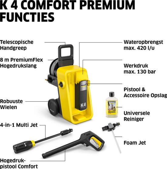 K4 Comfort Premium hogedrukreiniger functies: telescopische handgreep, 8m slang, wielen, 4-in-1 Multi Jet, pistool en schuimlans.