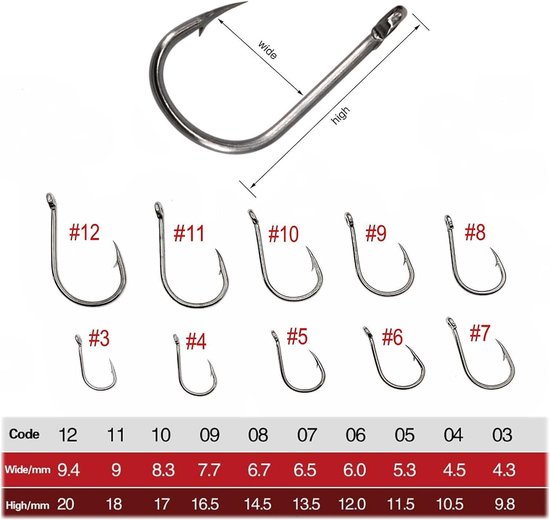 Dailygoody - Koolstofstalen Vishaken - 100 stuks - Diverse Maten - Kwaliteit Vishaak - Voor Hengelsport - Inclusief Plastic Doos — afbeelding 3