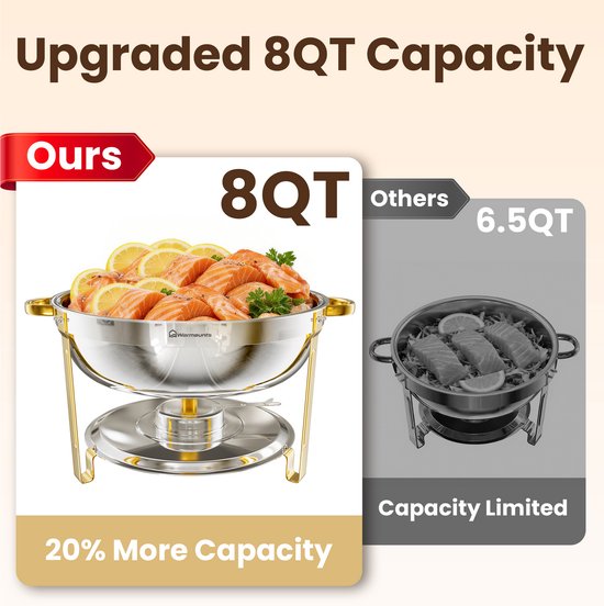 WARMOUNTS Chafing Dish Set 2-delig Goud 7,6L Roestvrijstalen Buffet Warmhouders Rond met Glazen Deksel voor Feest, Bruiloft en Catering — afbeelding 2