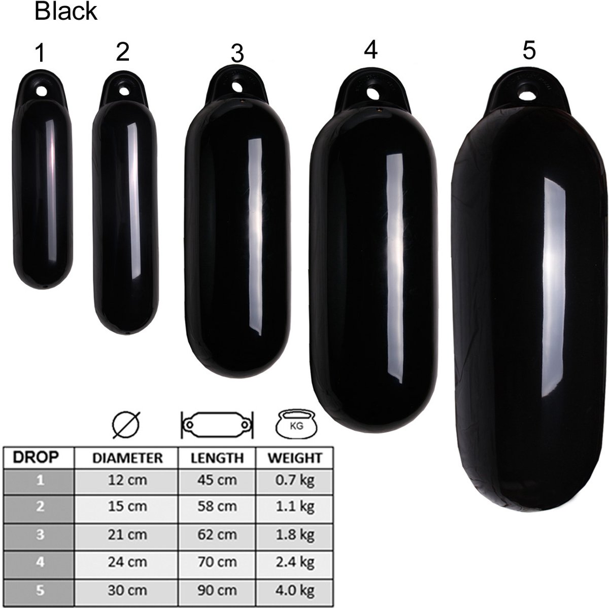 Dropfender 3 21x62 cm / Zwart