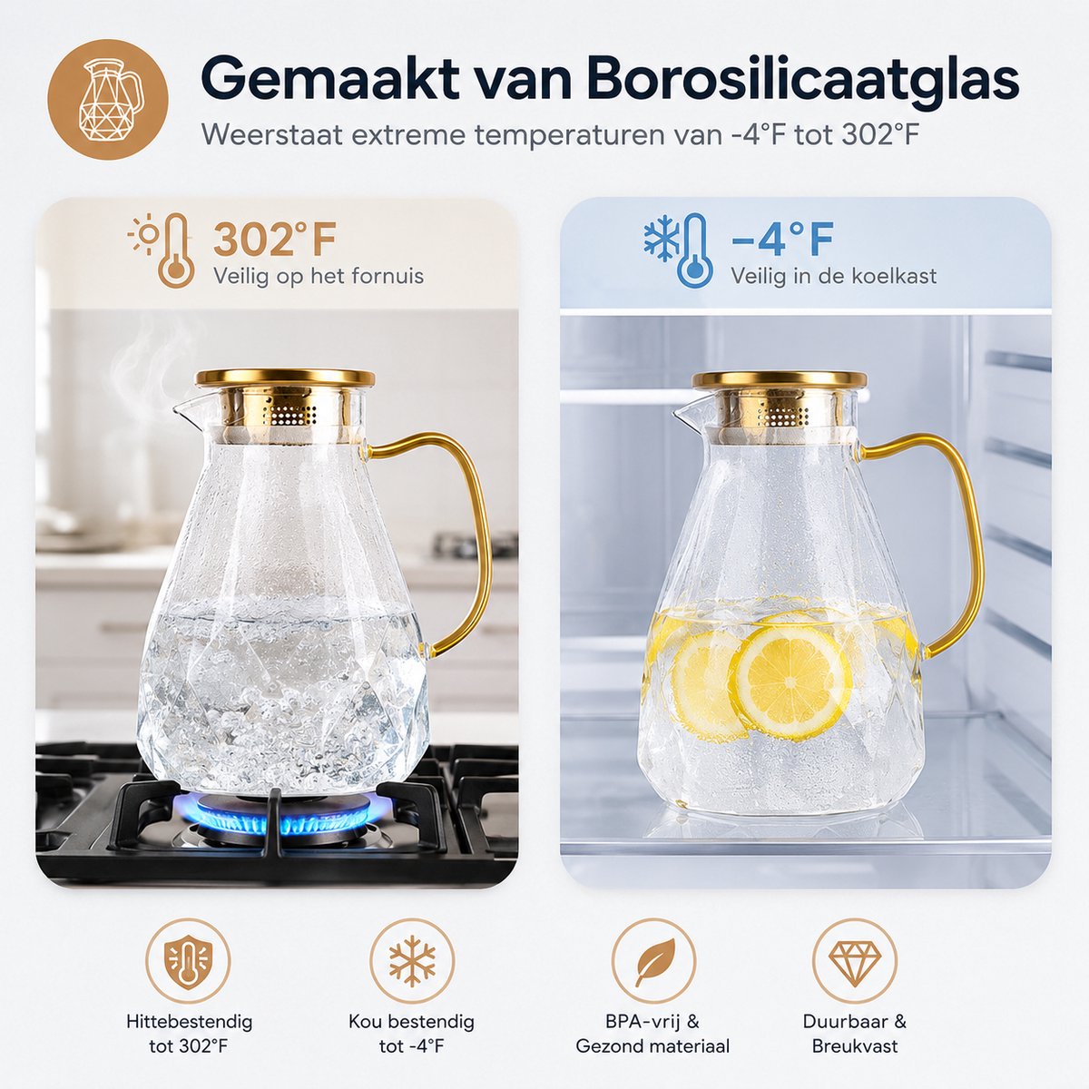 BOTC Karaf van glas - Waterkan met deksel - 2,2 L - Ijstheekan met borstel - Hittebestendige Borosilicaatkan — cadeau in Koken & Dineren - foto 4
