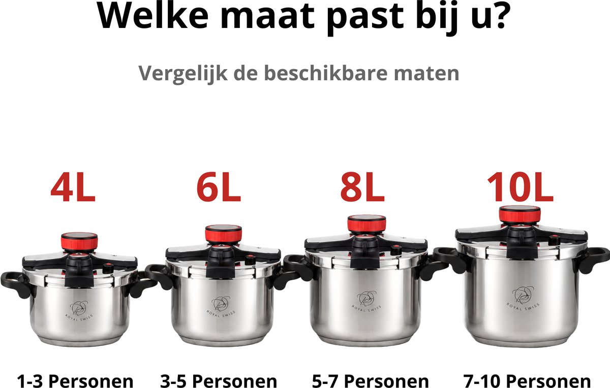 Royal Swiss® snelkookpan 8Liter – Pressure Cooker RVS – slowcooker inductie – foto 5