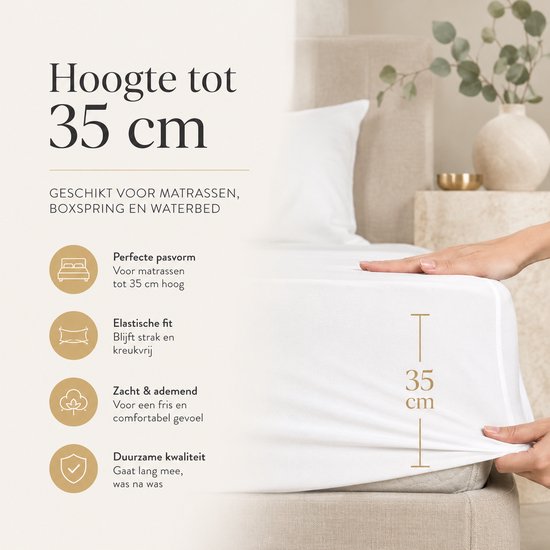 Hand die een wit hoeslaken aantrekt over een matras. Tekst: Hoogte tot 35 cm.