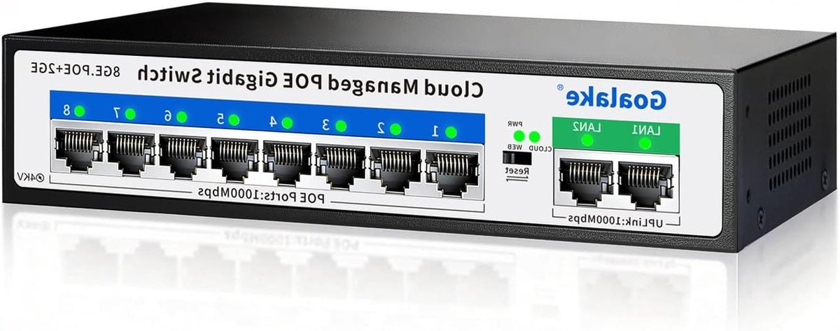 PoE Switch - Ethernet Switch - Netwerk Beheer - 10 Poorten Gigabit - 120 Watt - Zwart