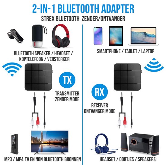 Strex Bluetooth Transmitter & Receiver 2 in 1 - BT 5.0-3.5MM AUX/RCA - Bluetooth Zender - Bluetooth Ontvanger - Transmitter - Receiver