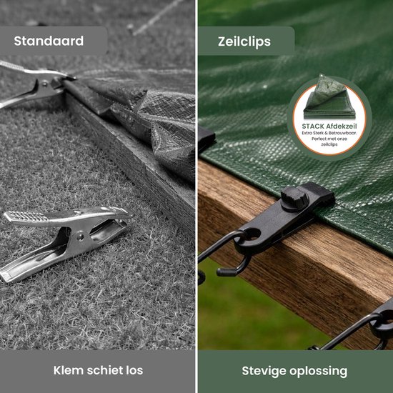 STACK Zeilklemmen - 10 Stuks - Zeilclip voor Afdekzeil - Afdekzeil Klemmen - Klemmen voor Bootzeil/Zeil/Spandoeken van STACK — afbeelding 3