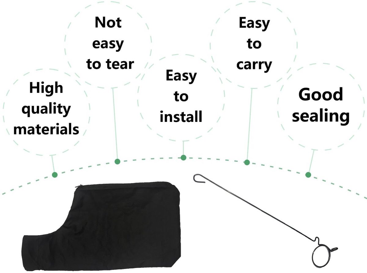 Allecto - - Dust Bags voor Tafelsagen - Set van 2 - Handige Afvaloplossing - Zwart - Voorzaagselzakken - Inclusief Bevestigingsdraden - 30 x 15.2 cm