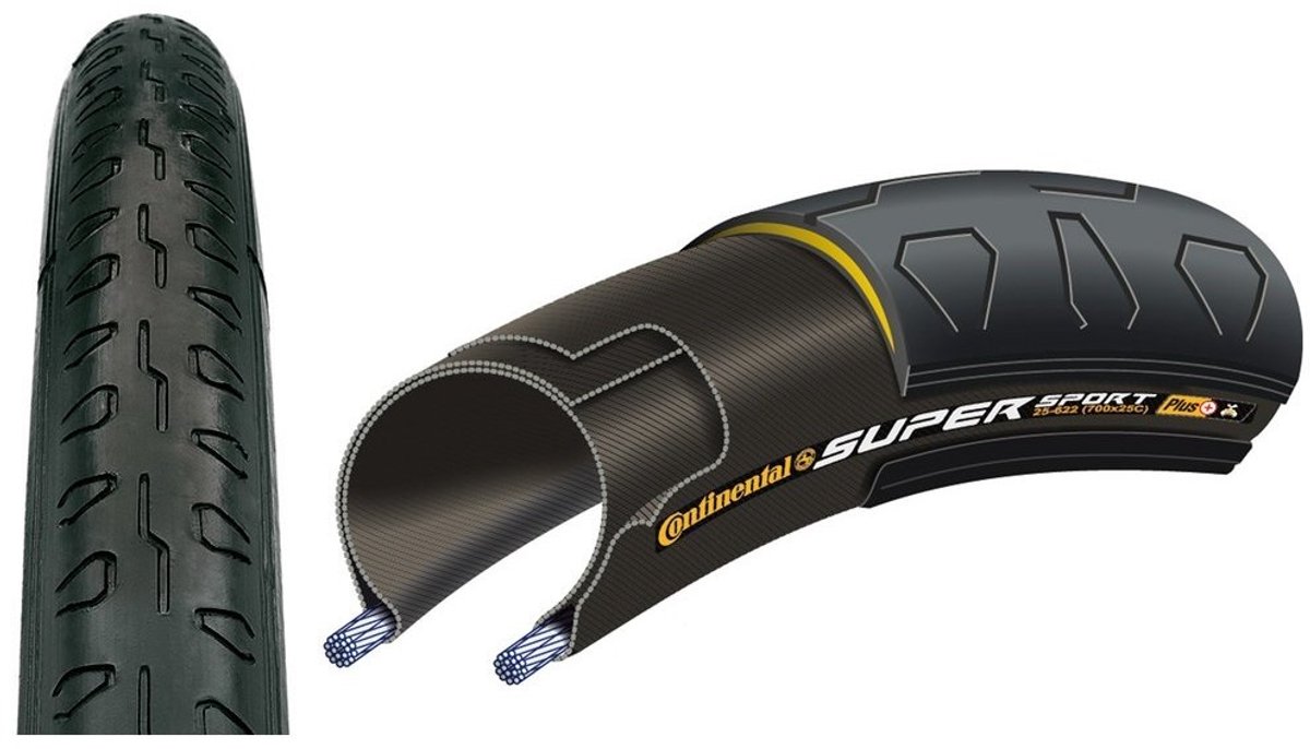 Continental Buitenband Supersport Plus 28 X 7/8 (23-622) Vouw — cadeau in Cadeau-ideeën - foto 2