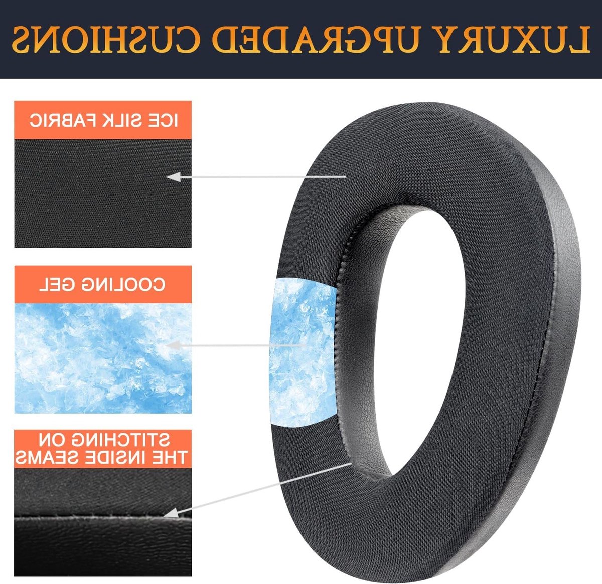 Professionele vervangende oorkussens van cooling-gel voor Sennheiser PXC480, PXC550, MB660 UC, met geluidsisolatie en comfort voor lange luistersessies