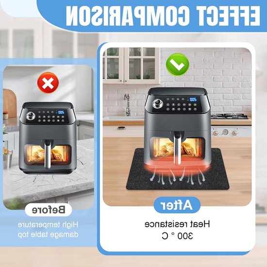 Set van 2 Warmtebestendige Keukenmatten, 44 x 30 cm Isolatiematten voor Airfryer, Magnetron en Koffiemaker, Antislip en Vrij Te Snijden Isolatie Mat voor Veilig Koken en Bakken — afbeelding 3