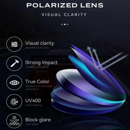 Opvouwbare Gepolariseerde Sport Zonnebril - Fietsbril - Heren / dames - UV400 Bescherming - Anti-Glare & HD Zicht - Compact Design - Voor Autorijden, Vissen & Outdoor - Ideaal voor Reizen - Grijs & Zwart — afbeelding 3