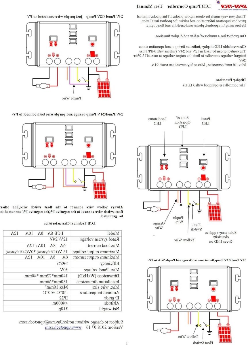 Zonne Pomp Controller - DC Booster - Zonne Energie Pompen - Lineaire Stroom Versterkers - 6 Ampere - Zwart