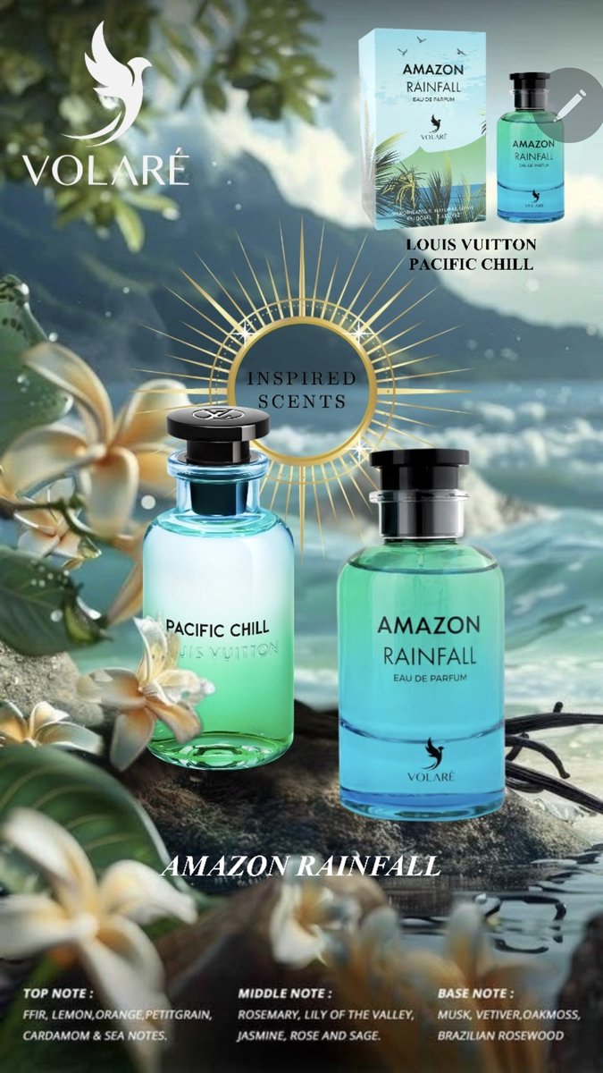 Volaré - Eau de Parfum Amazon Rainfall