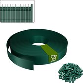 Vlechtband Hekwerk 70m – PVC Privacy Stroken voor Dubbelstaafmat – Zichtbescherming Tuin & Balkon – Inclusief Clips – Groen