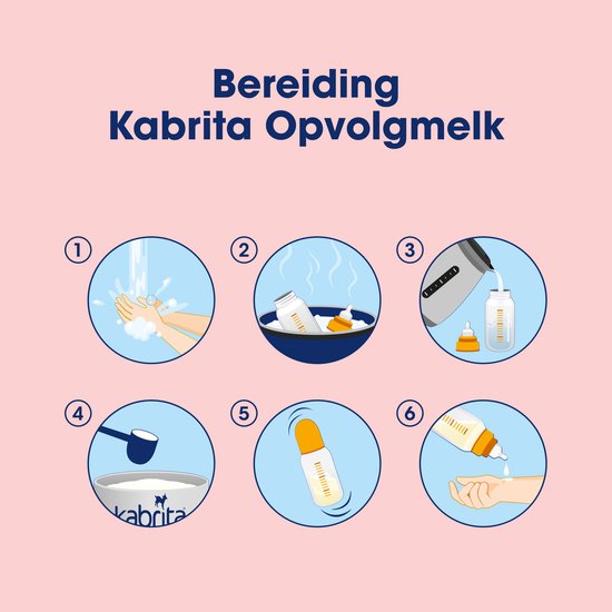 Kabrita 2 Opvolgmelk Multipack - Geitenmelk Flesvoeding vanaf 6 maanden - 2x800g van Merkloos — afbeelding 3