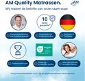 AM Quality Matrassen: 10 jaar garantie, productontwikkeling met fysiotherapeuten, made in Germany, getest op schadelijke stoffen.