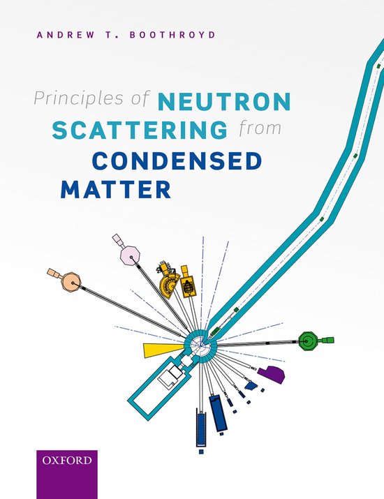 Principles Of Neutron Scattering - cover