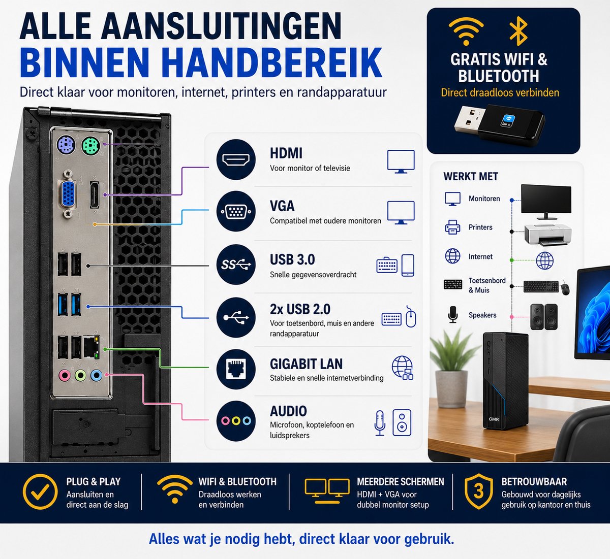 GMR Ultra SFF i7 Zakelijk thumbnail 5