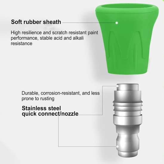 Dailygoods- Sproeikopbeschermers 4 Stuks - Roestvrijstalen Sproeikoptipset - Rubberen Beschermkappen - 1/4" Snelkoppeling - Gatdiameter 1,4 mm - Bescherming tegen Krassen - Hogedrukreiniger Sproeiers van Dailygoods — afbeelding 5