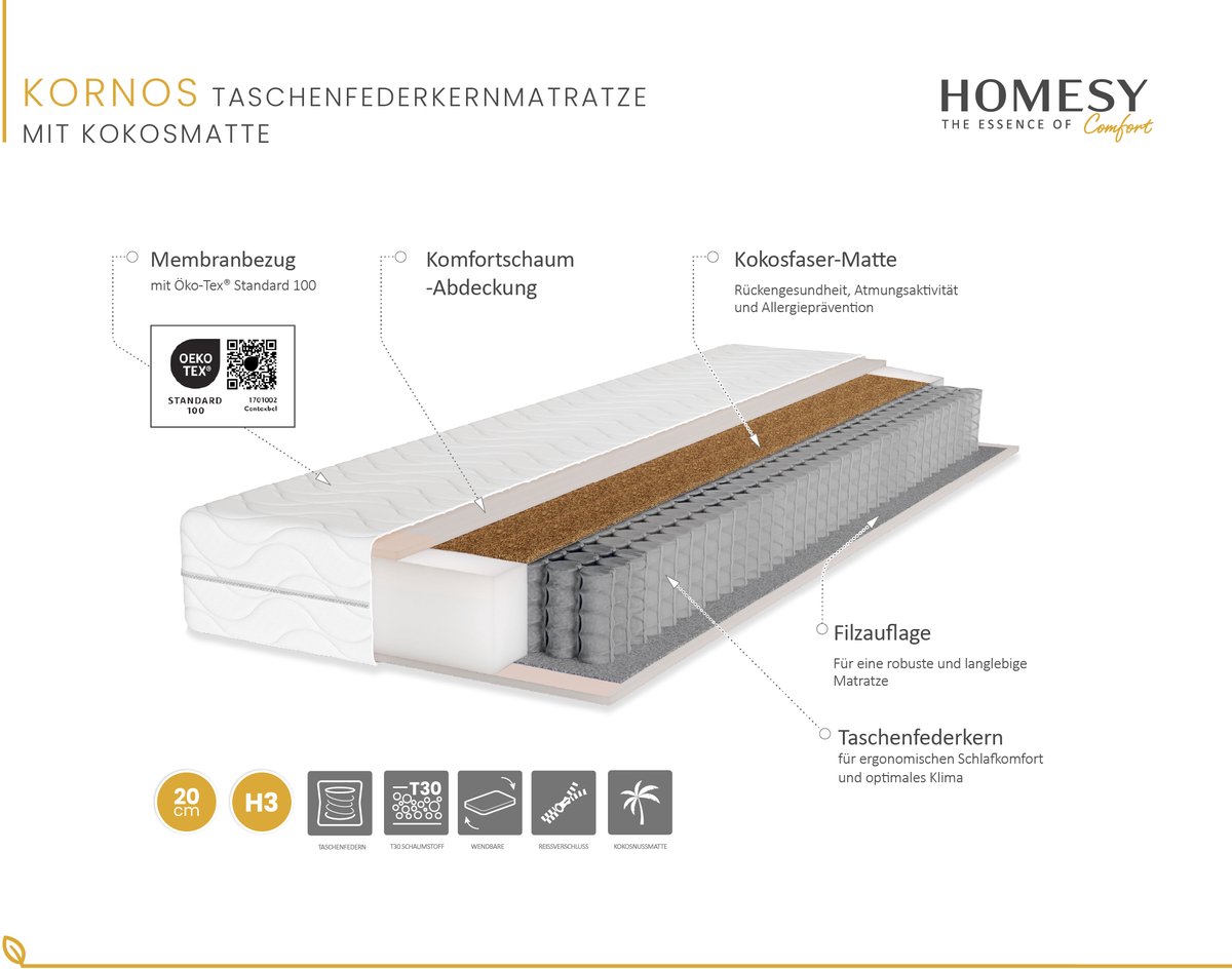 Matras Tweepersoons Pocketveringmatras Kokos H3/H4 – Dubbelzijdig, 20 cm Hoog, Ademend, Ergonomisch, Anti-Allergisch