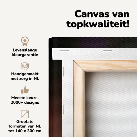 Détail d'une impression sur toile avec le texte 'Canvas de qualité supérieure !' et des icônes de garantie et de fabrication artisanale.